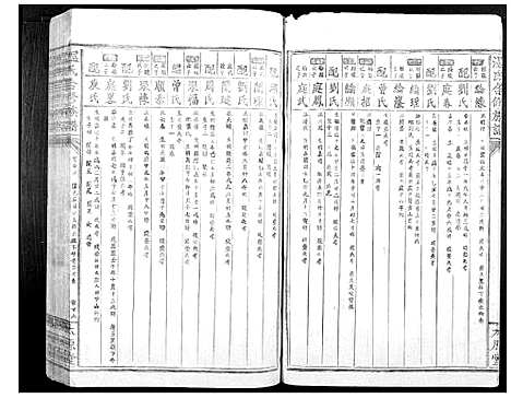 [温]温氏何修族谱_不分卷 (江西) 温氏何修家谱_七.pdf