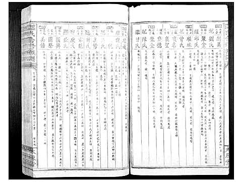 [温]温氏何修族谱_不分卷 (江西) 温氏何修家谱_七.pdf