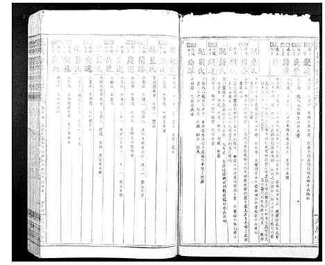 [温]温氏何修族谱_不分卷 (江西) 温氏何修家谱_八.pdf