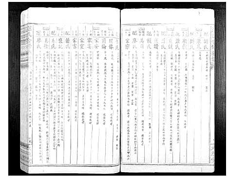 [温]温氏何修族谱_不分卷 (江西) 温氏何修家谱_九.pdf