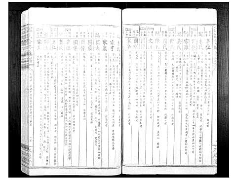 [温]温氏何修族谱_不分卷 (江西) 温氏何修家谱_九.pdf