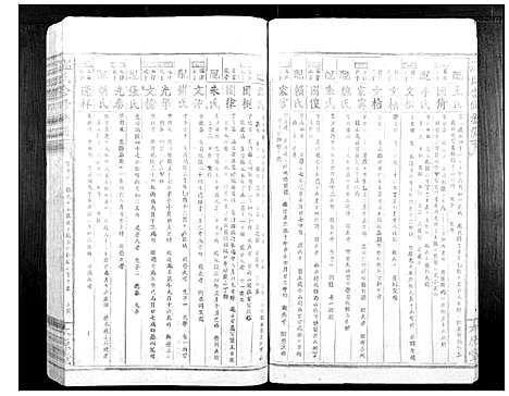 [温]温氏何修族谱_不分卷 (江西) 温氏何修家谱_九.pdf