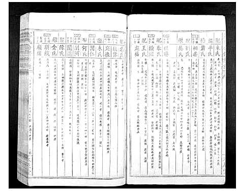 [温]温氏何修族谱_不分卷 (江西) 温氏何修家谱_十.pdf