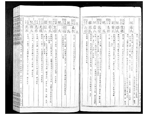 [温]温氏何修族谱_不分卷 (江西) 温氏何修家谱_十一.pdf