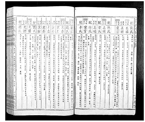 [温]温氏何修族谱_不分卷 (江西) 温氏何修家谱_十三.pdf