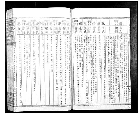 [温]温氏何修族谱_不分卷 (江西) 温氏何修家谱_十四.pdf