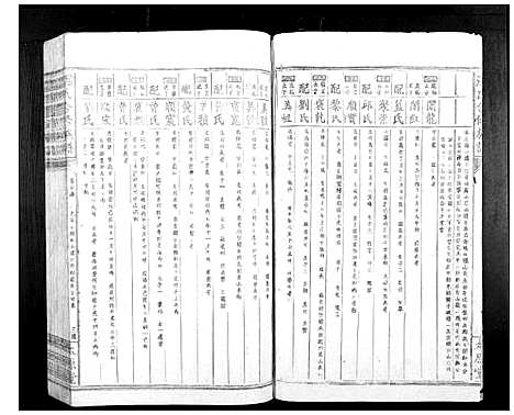 [温]温氏何修族谱_不分卷 (江西) 温氏何修家谱_十五.pdf