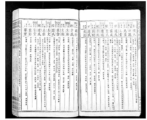 [温]温氏何修族谱_不分卷 (江西) 温氏何修家谱_十六.pdf