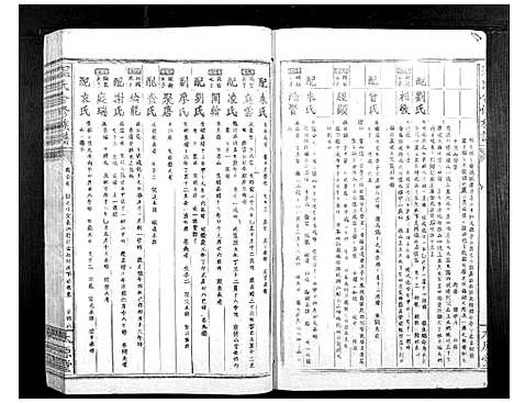 [温]温氏何修族谱_不分卷 (江西) 温氏何修家谱_十八.pdf