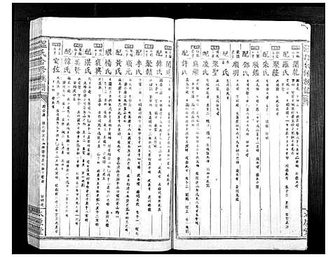 [温]温氏何修族谱_不分卷 (江西) 温氏何修家谱_十八.pdf