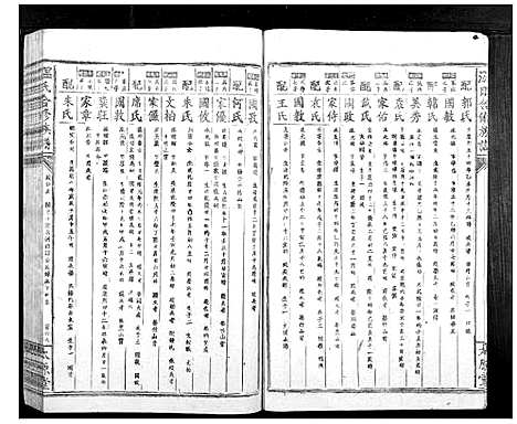 [温]温氏何修族谱_不分卷 (江西) 温氏何修家谱_十八.pdf