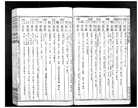 [温]温氏何修族谱_不分卷 (江西) 温氏何修家谱_十八.pdf