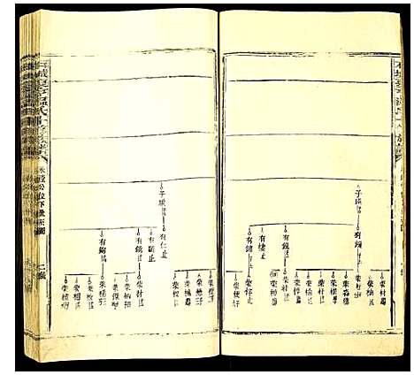 [温]温氏十修族谱 (江西) 温氏十修家谱_四.pdf