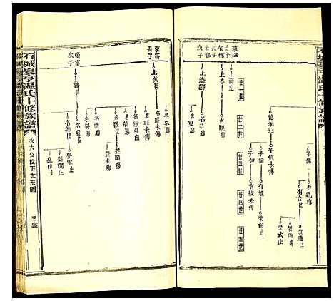 [温]温氏十修族谱 (江西) 温氏十修家谱_七.pdf