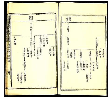 [温]温氏十修族谱 (江西) 温氏十修家谱_七.pdf