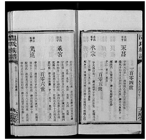 [温]温氏族谱 (江西) 温氏家谱_三.pdf