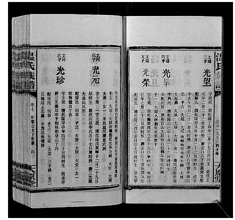 [温]温氏族谱 (江西) 温氏家谱_六.pdf