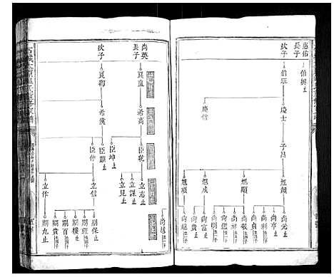 [温]石城太原温氏重修族谱 (江西) 石城太原温氏重修家谱_一.pdf