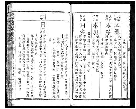 [温]石城太原温氏重修族谱 (江西) 石城太原温氏重修家谱_三.pdf