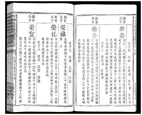 [温]石城太原温氏重修族谱 (江西) 石城太原温氏重修家谱_五.pdf