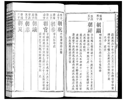 [温]石城太原温氏重修族谱 (江西) 石城太原温氏重修家谱_六.pdf