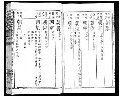 [温]石城太原温氏重修族谱 (江西) 石城太原温氏重修家谱_六.pdf