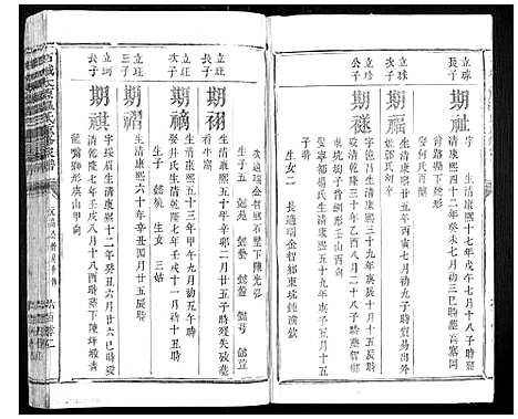 [温]石城太原温氏重修族谱 (江西) 石城太原温氏重修家谱_七.pdf