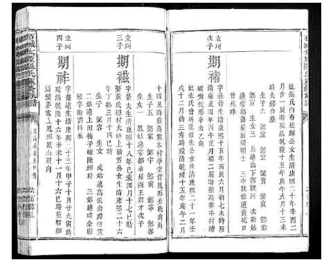 [温]石城太原温氏重修族谱 (江西) 石城太原温氏重修家谱_七.pdf