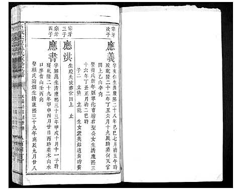 [温]石城太原温氏重修族谱 (江西) 石城太原温氏重修家谱_九.pdf