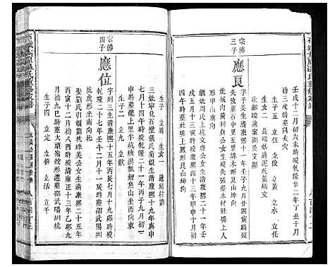 [温]石城太原温氏重修族谱 (江西) 石城太原温氏重修家谱_九.pdf