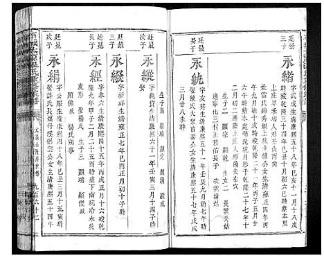 [温]石城太原温氏重修族谱 (江西) 石城太原温氏重修家谱_十.pdf