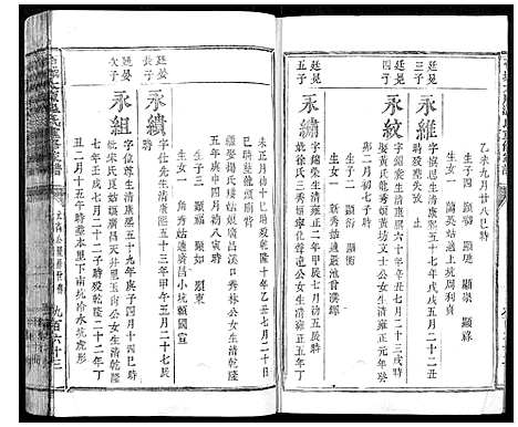 [温]石城太原温氏重修族谱 (江西) 石城太原温氏重修家谱_十.pdf