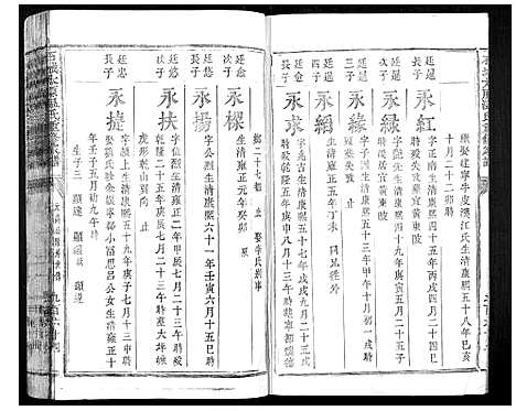 [温]石城太原温氏重修族谱 (江西) 石城太原温氏重修家谱_十.pdf