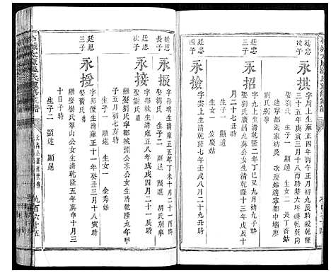 [温]石城太原温氏重修族谱 (江西) 石城太原温氏重修家谱_十.pdf