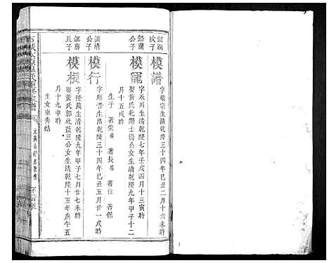 [温]石城太原温氏重修族谱 (江西) 石城太原温氏重修家谱_十二.pdf