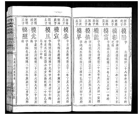 [温]石城太原温氏重修族谱 (江西) 石城太原温氏重修家谱_十二.pdf