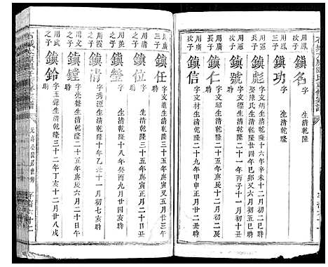 [温]石城太原温氏重修族谱 (江西) 石城太原温氏重修家谱_十六.pdf