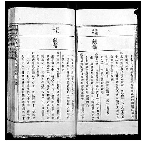 [温]石城联芳温氏十一修族谱_18卷 (江西) 石城联芳温氏十一修家谱_十四.pdf