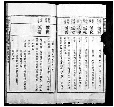 [温]石城联芳温氏十一修族谱_18卷 (江西) 石城联芳温氏十一修家谱_十六.pdf