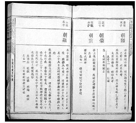 [温]石城联芳温氏十三修族谱_30卷首1卷 (江西) 石城联芳温氏十三修家谱_三.pdf