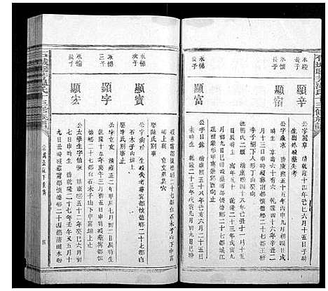 [温]石城联芳温氏十三修族谱_30卷首1卷 (江西) 石城联芳温氏十三修家谱_五.pdf