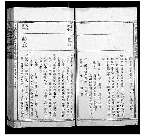 [温]石城联芳温氏十三修族谱_30卷首1卷 (江西) 石城联芳温氏十三修家谱_五.pdf