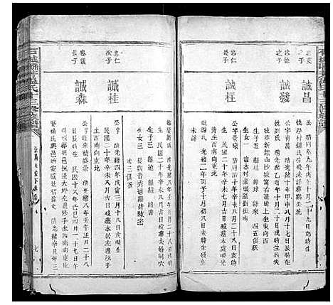 [温]石城联芳温氏十三修族谱_30卷首1卷 (江西) 石城联芳温氏十三修家谱_十.pdf