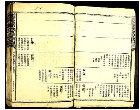 [温]雩阳虎溪温氏九修大宗谱 (江西) 雩阳虎溪温氏九修大家谱_一.pdf