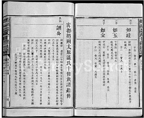 [温]鹅湖温氏十修族谱_不分卷-E Hu Wen Shi Shi Xiu (江西) 鹅湖温氏十修家谱_二.pdf