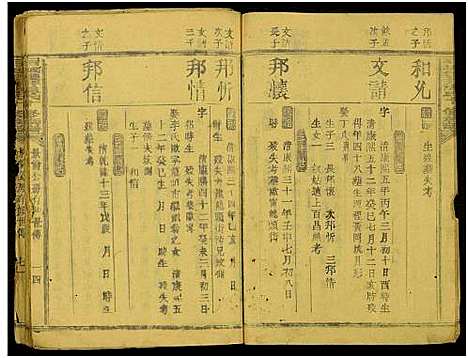 [温]石城双井温氏十修族谱_19卷及卷上下 (江西、福建) 石城双井温氏十修家谱_二.pdf