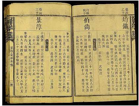 [温]石城双井温氏十修族谱_19卷及卷上下 (江西、福建) 石城双井温氏十修家谱_四.pdf