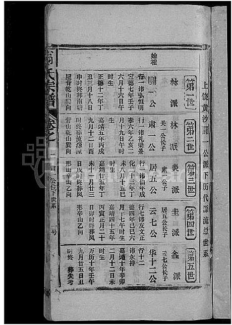 [翁]翁氏宗谱_6卷首1卷-翁氏续修宗谱 (江西) 翁氏家谱_三.pdf