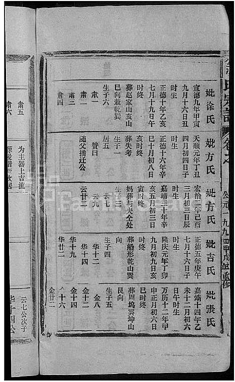 [翁]翁氏宗谱_6卷首1卷-翁氏续修宗谱 (江西) 翁氏家谱_三.pdf