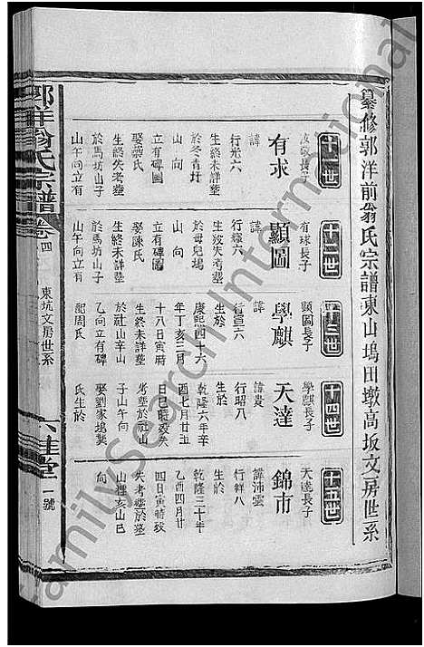 [翁]郭洋翁氏宗谱_8卷-四修郭洋前东山坞田墩高坂翁氏宗谱 (江西) 郭洋翁氏家谱_四.pdf